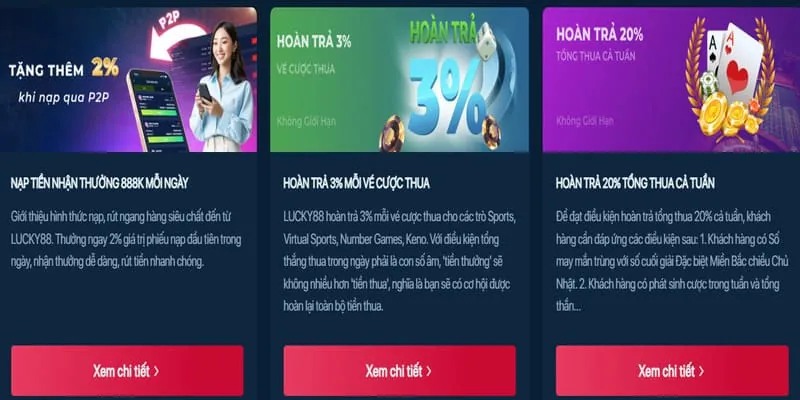 Khuyến mãi nạp tiền lần đầu w888